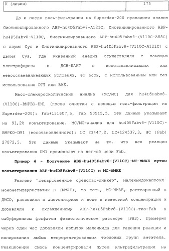 Антитела, сконструированные на основе цистеинов, и их конъюгаты (патент 2412947)