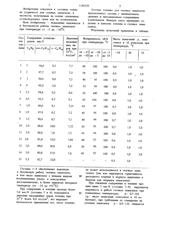 Топливо для газовых зажигалок (патент 1183528)