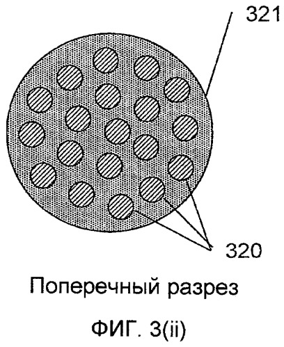 Сбор энергии с дорог и взлетно-посадочных полос (патент 2482568)