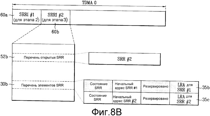 Оптический диск однократной записи и способ записи на нем управляющей информации (патент 2361295)