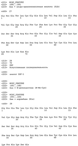 Аналоги инсулиноподобного фактора роста-1 (igf-1), содержащие аминокислотную замену в положении 59 (патент 2511577)