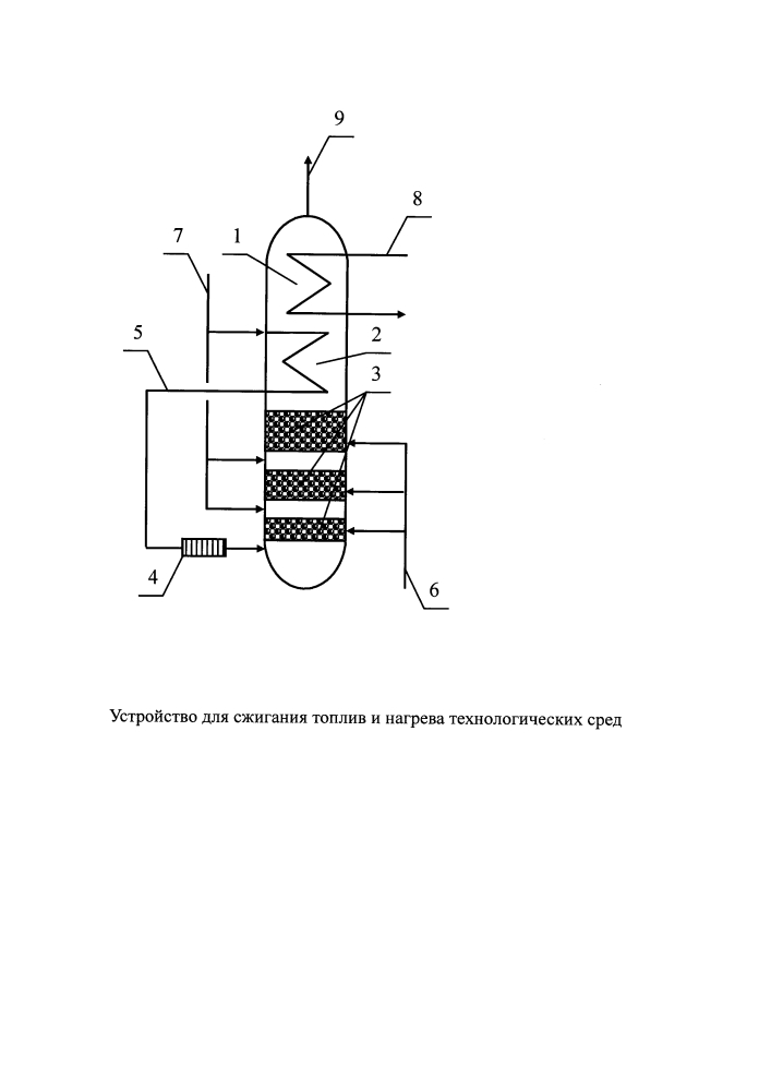 Устройство для сжигания топлив и нагрева технологических сред (патент 2639434)