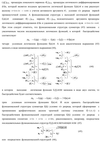 Способ логико-динамического процесса суммирования позиционных аргументов аналоговых сигналов [ni]f(2n) и [mi]f(2n) с применением арифметических аксиом троичной системы счисления f(+1,0,-1) и формированием результирующей суммы аналоговых сигналов [sj]f(2n) в позиционном формате (русская логика) (патент 2439659)