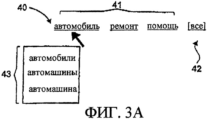 Оснащение пользовательского интерфейса расширением поисковых запросов (патент 2460131)