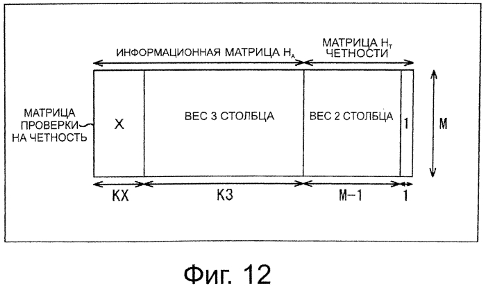 Устройство обработки данных и способ обработки данных (патент 2574828)