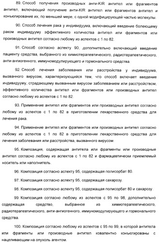 Антитела, связывающиеся с рецепторами kir2dl1,-2,-3 и не связывающиеся с рецептором kir2ds4, и их терапевтическое применение (патент 2410396)