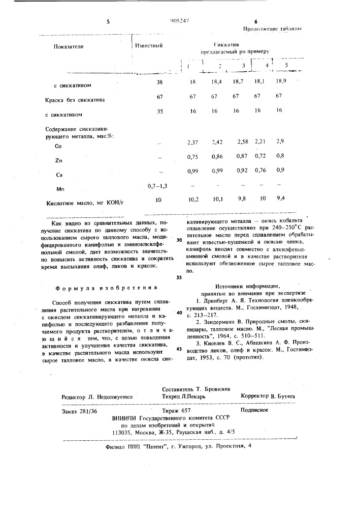 Способ получения сиккатива (патент 905247)