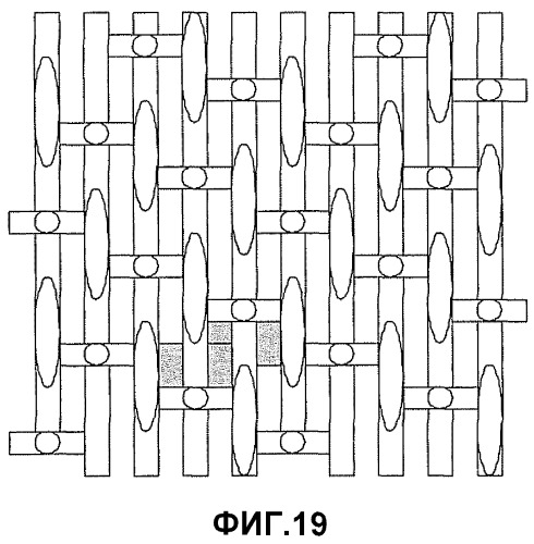 Структурированная формующая ткань (патент 2415985)