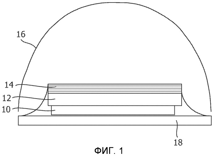 Блок светодиода (патент 2512091)