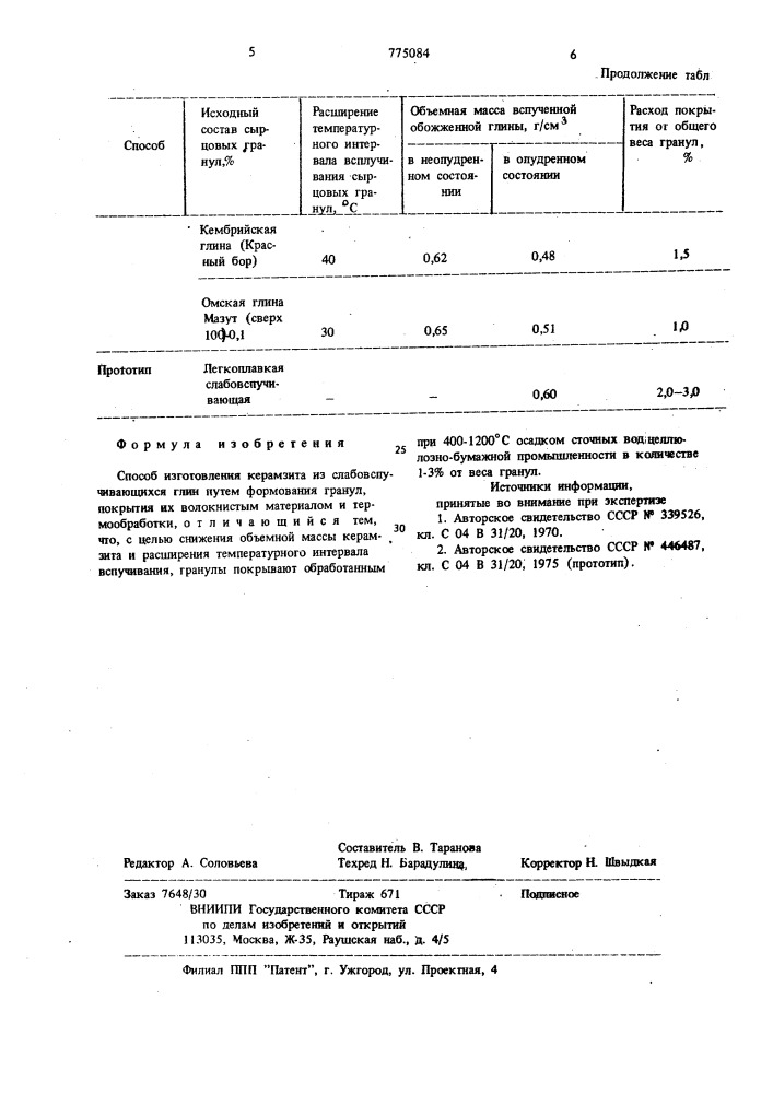 Способ изготовления керамзита (патент 775084)