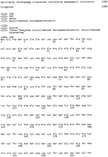 Антитела к erbb3 (патент 2568051)