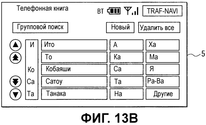 Автомобильное устройство громкой связи и способ передачи данных (патент 2539651)