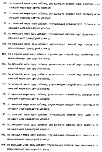 Композиция интенсивного подсластителя с пищевой клетчаткой и подслащенные ею композиции (патент 2455853)