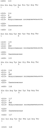 Антагонисты pcsk9 (патент 2528735)