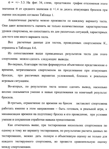 Макет-имитатор вратаря в водном поло, тренировочная плавучая кассета для ватерпольных мячей, способ экспериментальной оценки координационной выносливости спортсменов в технике атакующих бросков в водном поло, способ тренировки игроков в водном поло с использованием специализированных тренажерных устройств, система контроля атакующих бросков в водном поло (патент 2333026)