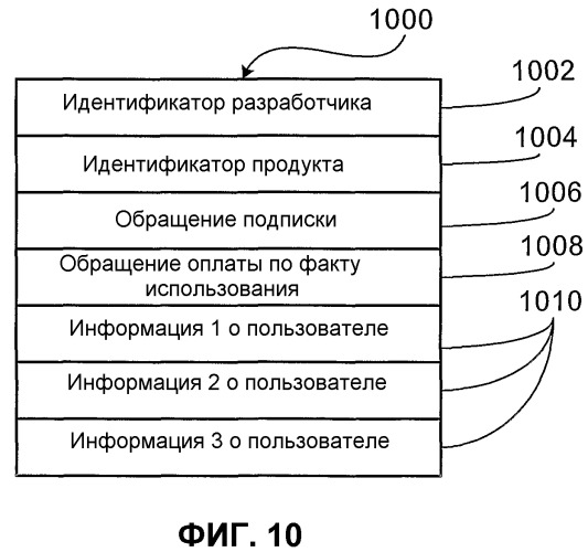 Автоматическая система подписки на приложения и услуги, предоставляемые беспроводным устройствам (патент 2368001)