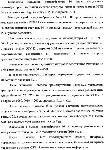 Частотомер промышленного напряжения ермакова-федорова (варианты) (патент 2362175)