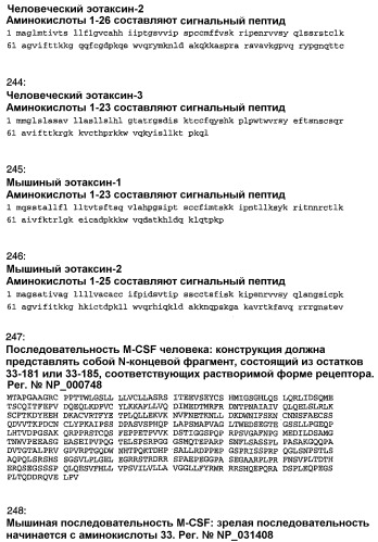 Композиция и способ для иммунизации, способ продуцирования неприродного, упорядоченного и повторяющегося массива антигенов и оболочечный белок (патент 2295973)