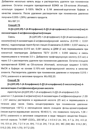 Дифенилазетидиноновые производные, обладающие активностью, ингибирующей всасывание холестерина (патент 2380360)