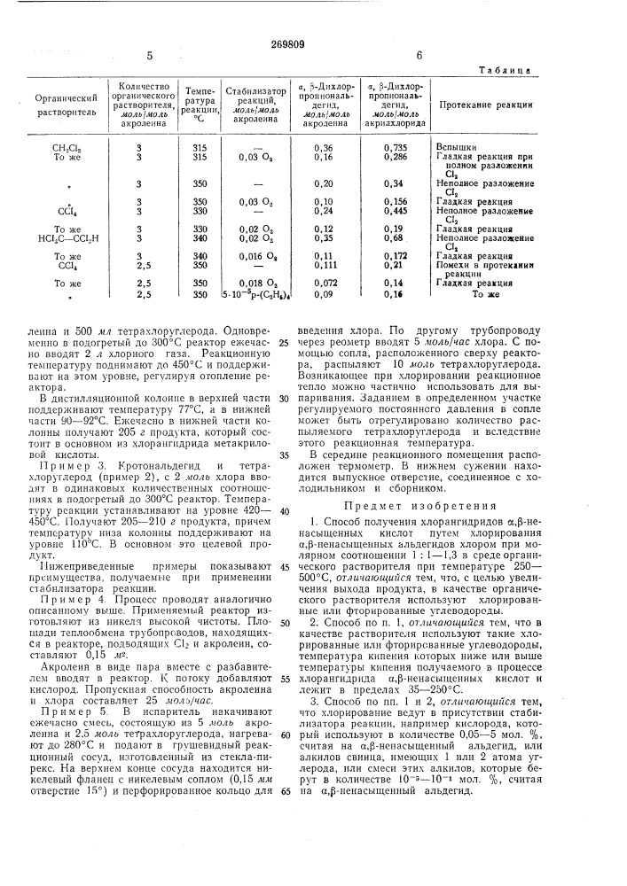 Способ получения хлорангидридов а,р-ненасыщенных кислот (патент 269809)