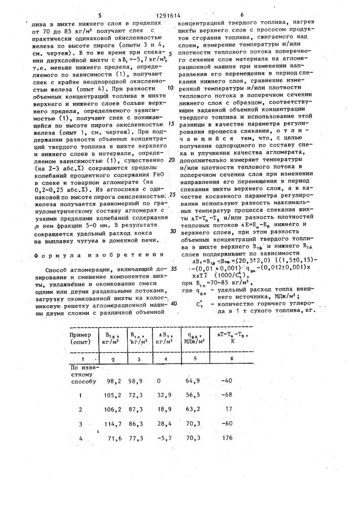 Способ агломерации (патент 1291614)