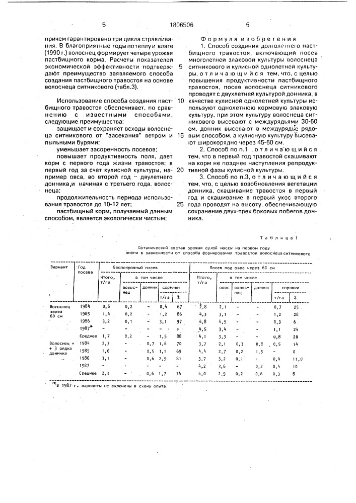 Способ создания долголетнего пастбищного травостоя (патент 1806506)