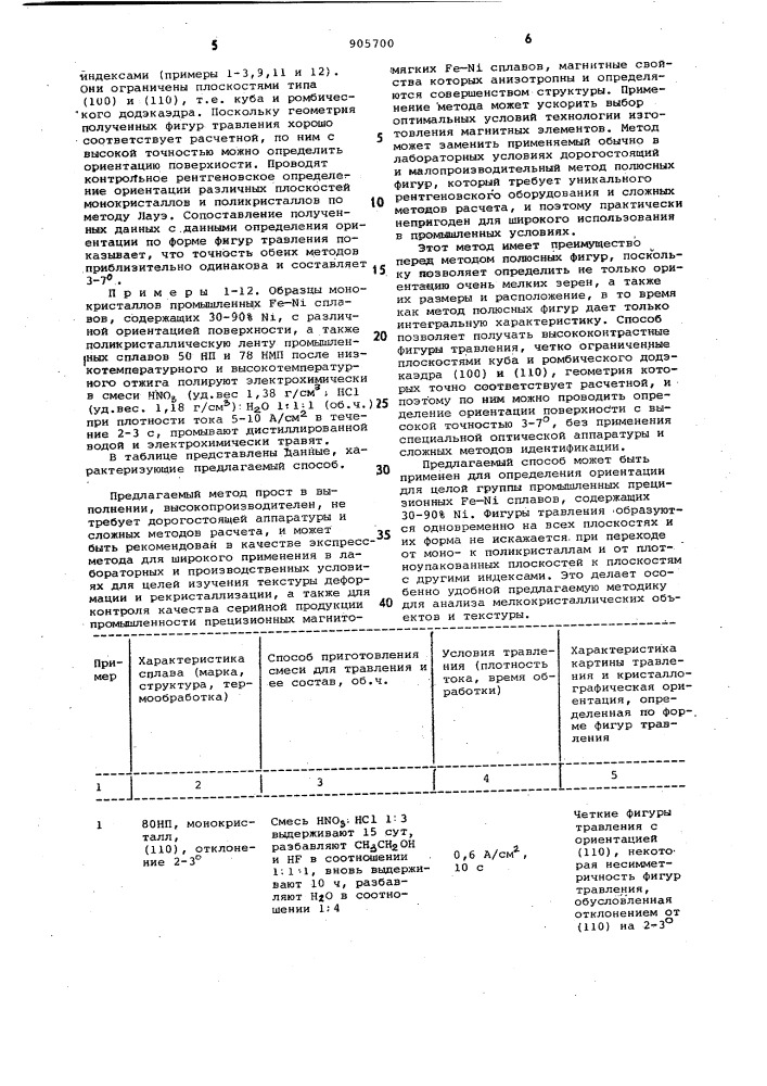 Способ получения ориентационных фигур травления на железоникелевых сплавах (патент 905700)