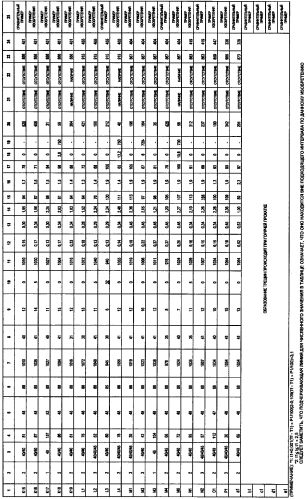 Горячекатаный стальной лист и способ его изготовления (патент 2587003)