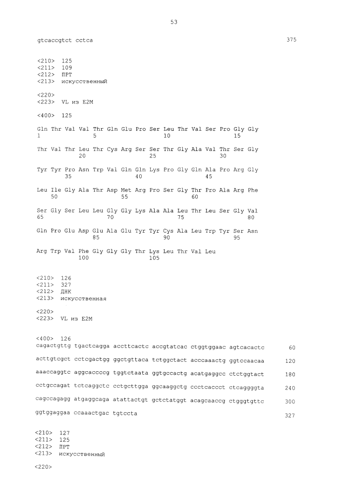 Биспецифическое одноцепочечное антитело к psmaxcd3 с межвидовой специфичностью (патент 2617942)