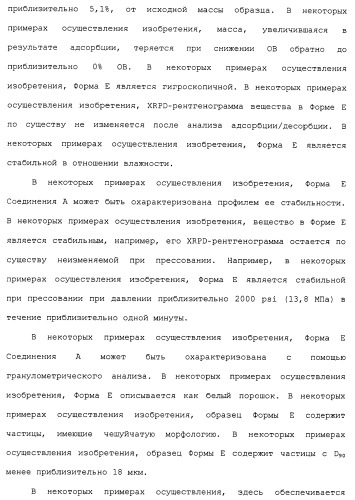 Твердые формы, содержащие (+)-2-[1-(3-этокси-4-метоксифенил)-2-метилсульфонилэтил]-4-ацетиламиноизоиндолин-1, 3-дион, их композиции и применение (патент 2471782)