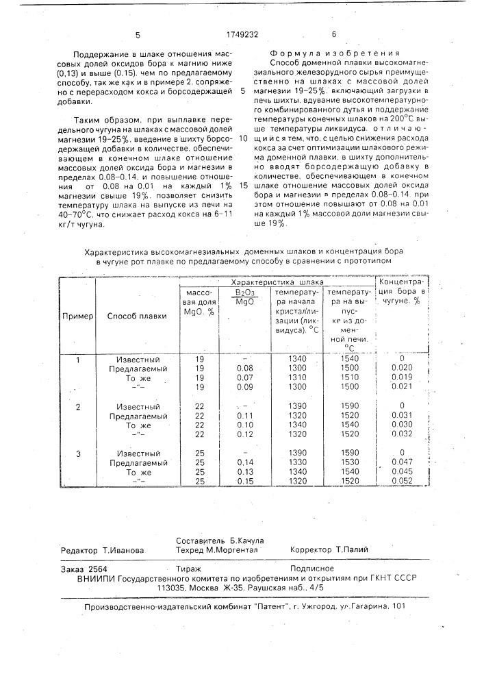 Способ доменной плавки высокомагнезиального железорудного сырья (патент 1749232)