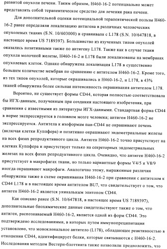 Химерные и гуманизированные антитела к cd44, которые опосредствуют цитотоксичность в отношении раковых клеток (патент 2487723)