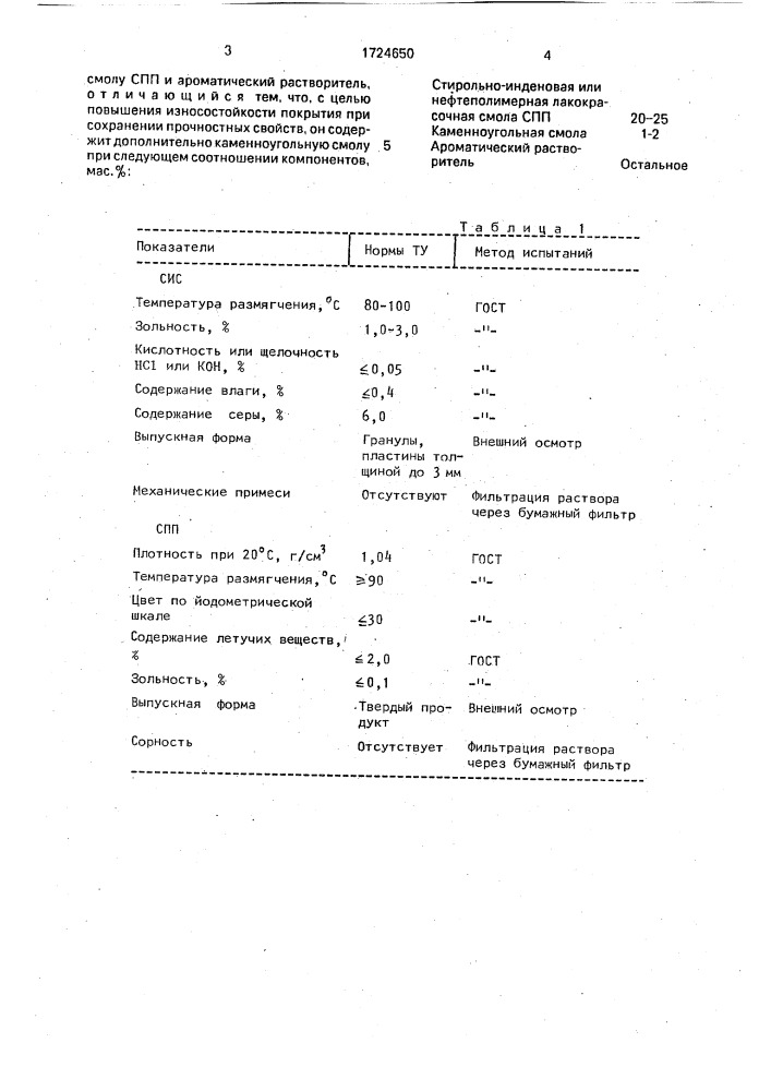 Состав для пропитки цементобетонного покрытия (патент 1724650)