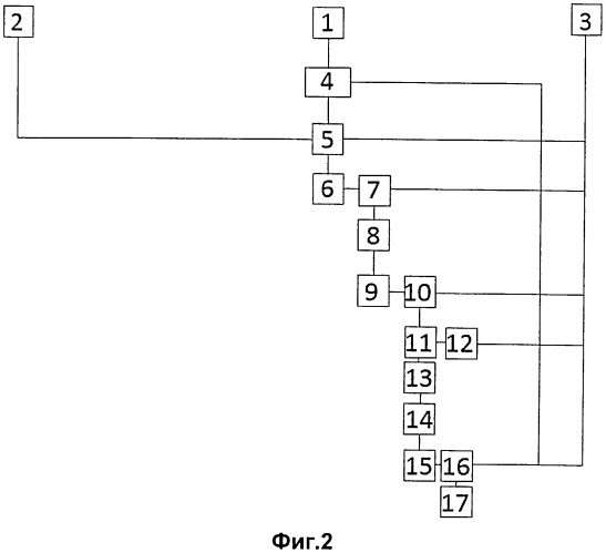 Способ получения априорного годографа для выполнения литолого-стратиграфической привязки (патент 2541091)