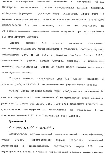 Пластмассовая тара, покрытая алмазоподобной углеродной пленкой, устройство для изготовления такой тары и способ изготовления такой тары (патент 2336365)