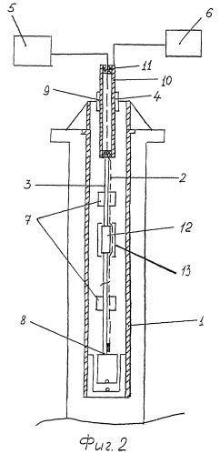 Устройство для предупреждения образования и ликвидации гидратных и парафиновых образований в подъемных трубах нефтяных и газовых скважин (патент 2272893)
