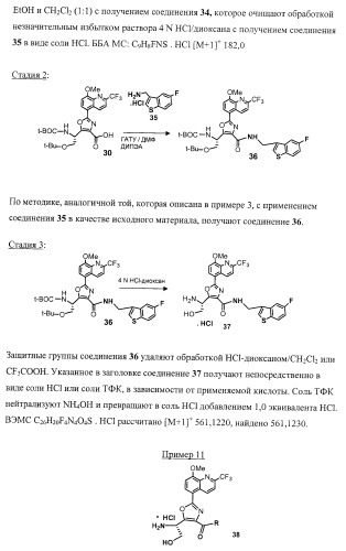 Замещенные 2-хинолилоксазолы, пригодные в качестве ингибиторов фдэ4 (патент 2417993)