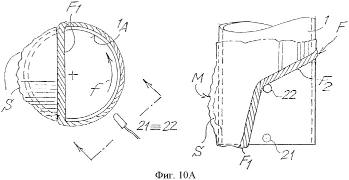 Способ и устройство для обработки трубчатого трикотажного изделия, в частности носка (патент 2360051)