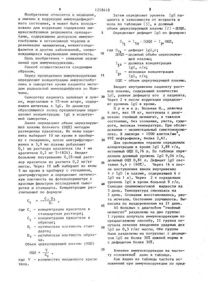 Способ коррекции иммунодефицитного состояния при интенсивной терапии и реанимации больных менингитом (патент 1258418)