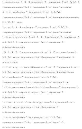 Пиримидиновые соединения, композиции и способы применения (патент 2473549)