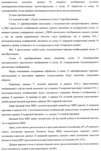 Кодирующее устройство, способ кодирования и программа для него и декодирующее устройство, способ декодирования и программа для него (патент 2368096)