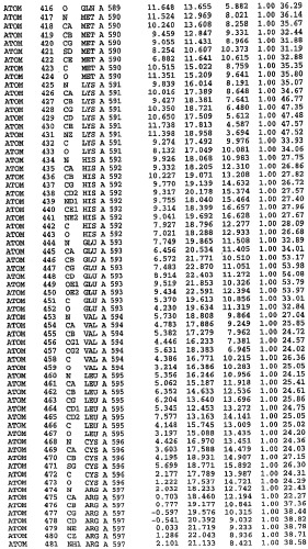 Кристаллическая структура фосфодиэстеразы 5 и ее использование (патент 2301259)