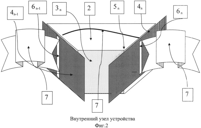 Устройство моделирования замкнутой полидуги (патент 2541274)