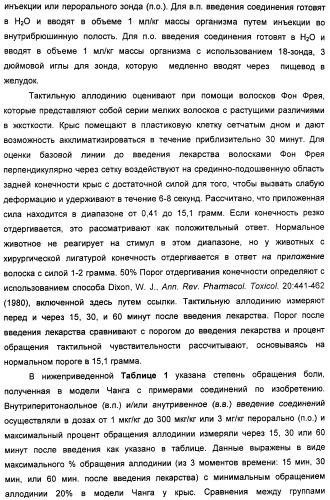 Амиды 3-арил-3-гидрокси-2-аминопропионовой кислоты, амиды 3-гетероарил-3-гидрокси-2-аминопропионовой кислоты и родственные соединения, обладающие обезболивающим и/или иммуностимулирующим действием (патент 2433999)