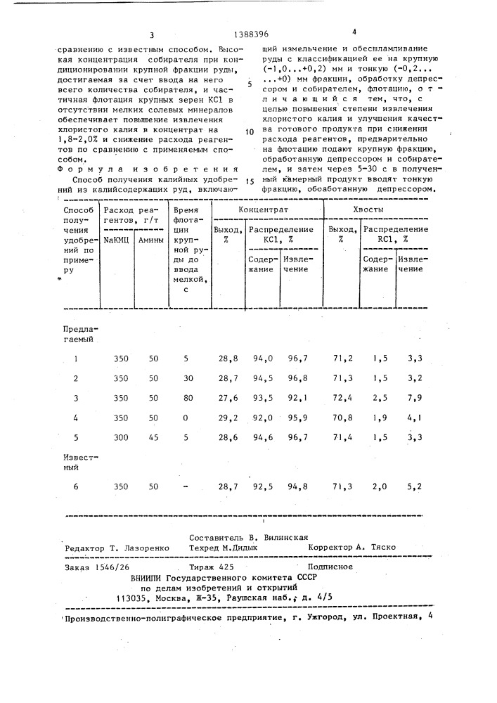 Способ получения калийных удобрений (патент 1388396)