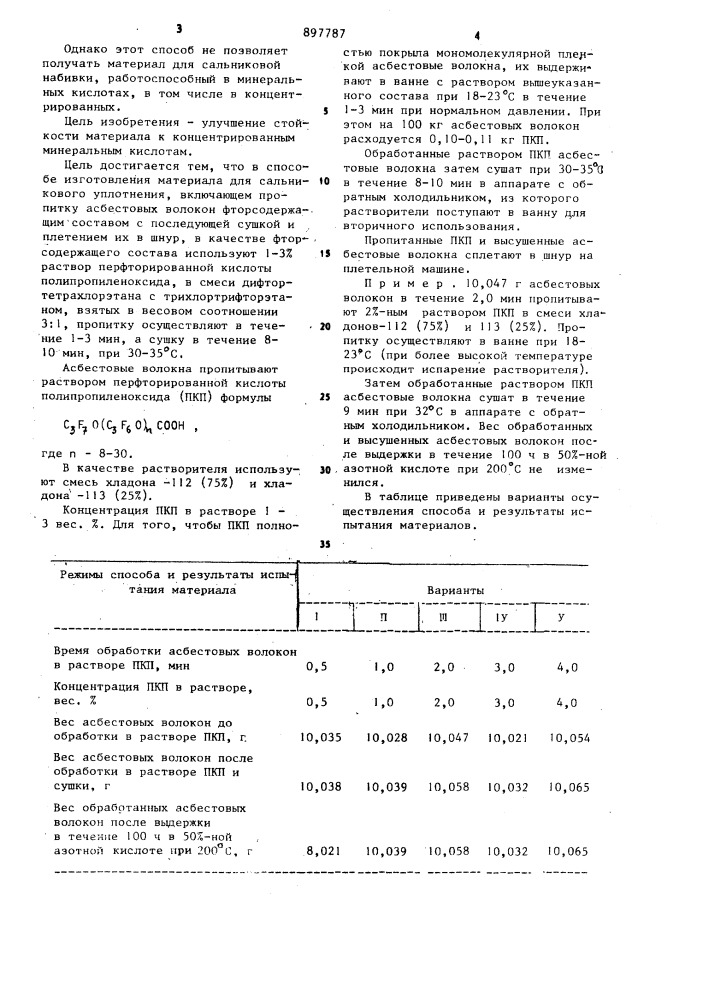 Способ изготовления материала для сальникового уплотнения (патент 897787)