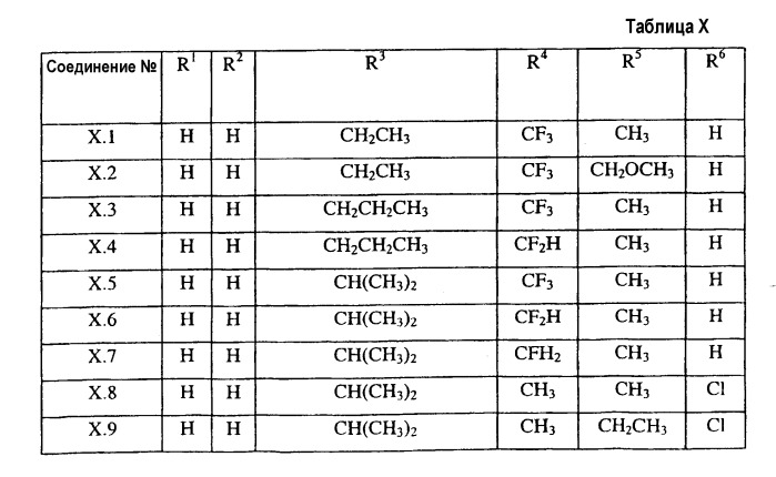 О-циклопропилкарбоксанилиды и их применение в качестве фунгицидов (патент 2323931)