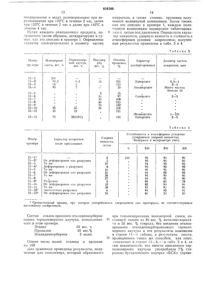Способ получения привитого сополимера (патент 404266)