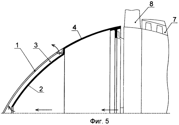 Обогреваемый кок турбовентиляторного двигателя (патент 2360136)
