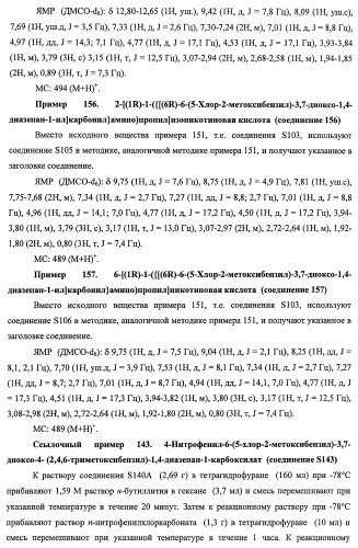 7-членные циклические соединения, способы их получения и их фармацевтическое применение (патент 2466994)